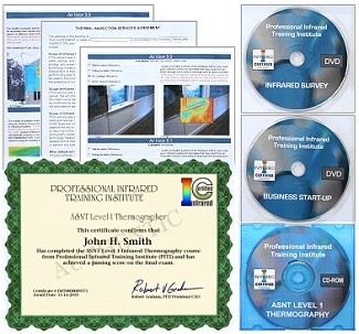 Online Training & Certification